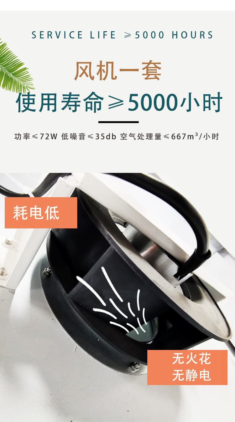 凈氣型通風(fēng)柜詳情