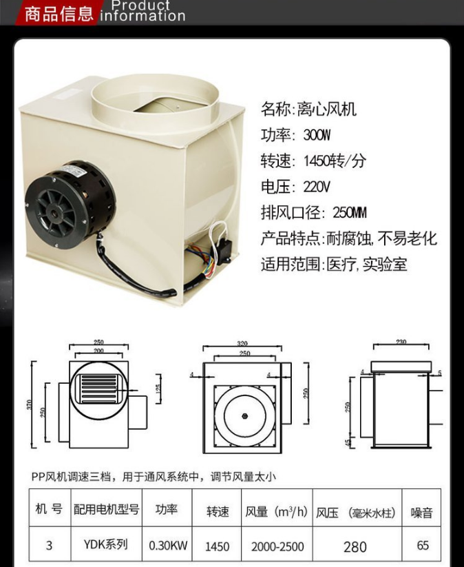 離心風(fēng)機(jī)詳情