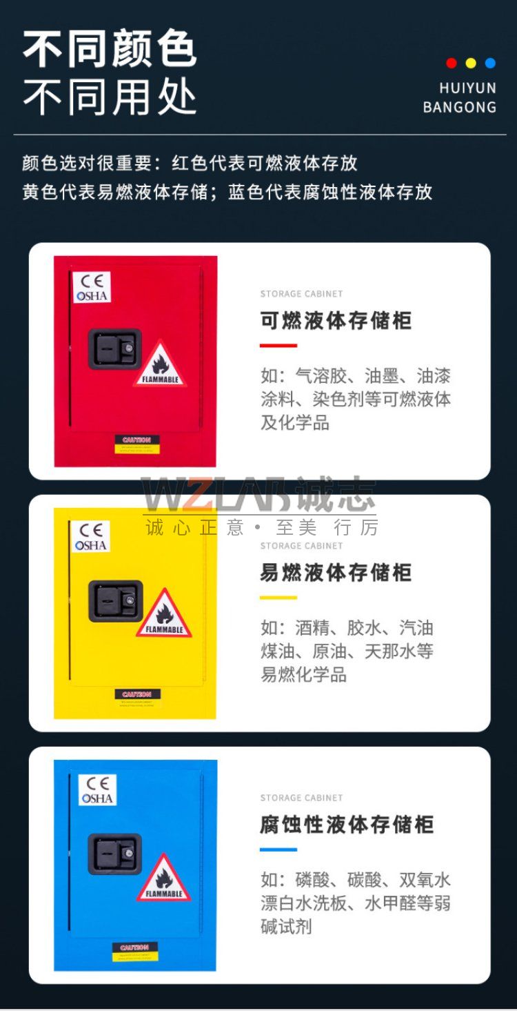 防爆柜顏色區(qū)分，你選對(duì)了嗎？